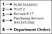 Page heading example