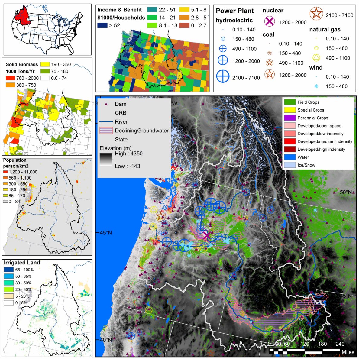 FoodEnergyWater Nexus Washington State University