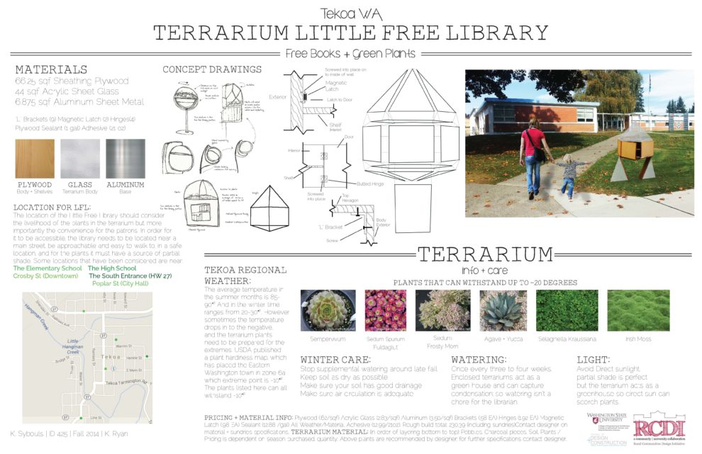 Tekoa Wa Rural Communities Design Initiative Washington State