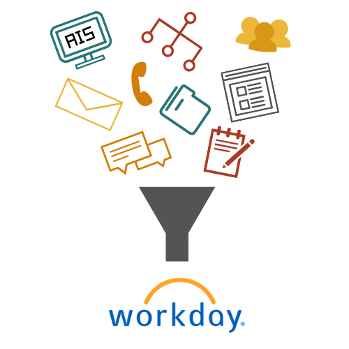 Decorative image depicting current processes being funneled into Workday.