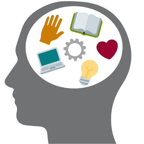 A silhouette of a human head in grey. A circle where the brain would be includes floating objects: An orange hand, book, red heart, yellow lightbulb, and laptop computer surrounding a grey gear.