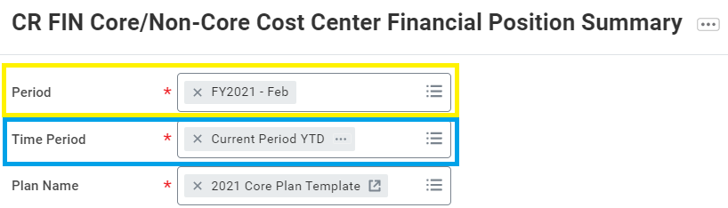 A portion of the CR FIN Core/Non-Core Cost Center Financial Position Summary prompts displaying the the Period and Time Period prompts.