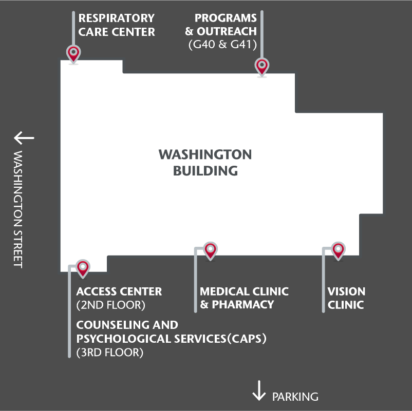 A map showing the various entrances of the Washington Building. The map is shown with east at the top of the graphic and west at the bottom. The west side of the building shows three entrances. From left to right: entrance one: Access Center 2nd floor and Counseling and Psychological Services 3rd floor; entrance 2: Medical Clinic and Pharmacy; entrance 3: Vision Clinic. On the west side of the building, two entrances are shown. From left to right, entrance 1: Respiratory Care Center, entrance 2: Programs and Outreach in rooms G40 and G41.