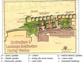 Conceptual drawing of Horticulture and Landscape Architecture Display Garden; drawing by landscape architecture professor Phil Waite