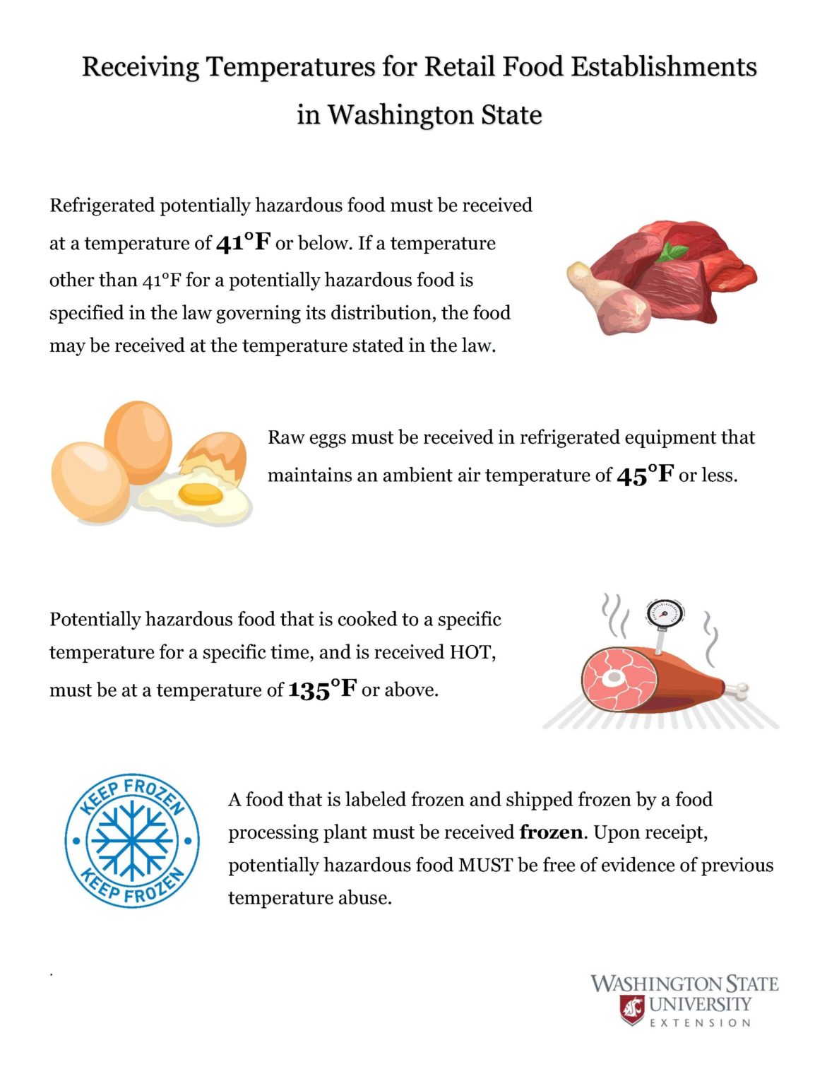 Retail Food Handling Resources Consumer Food Safety Washington