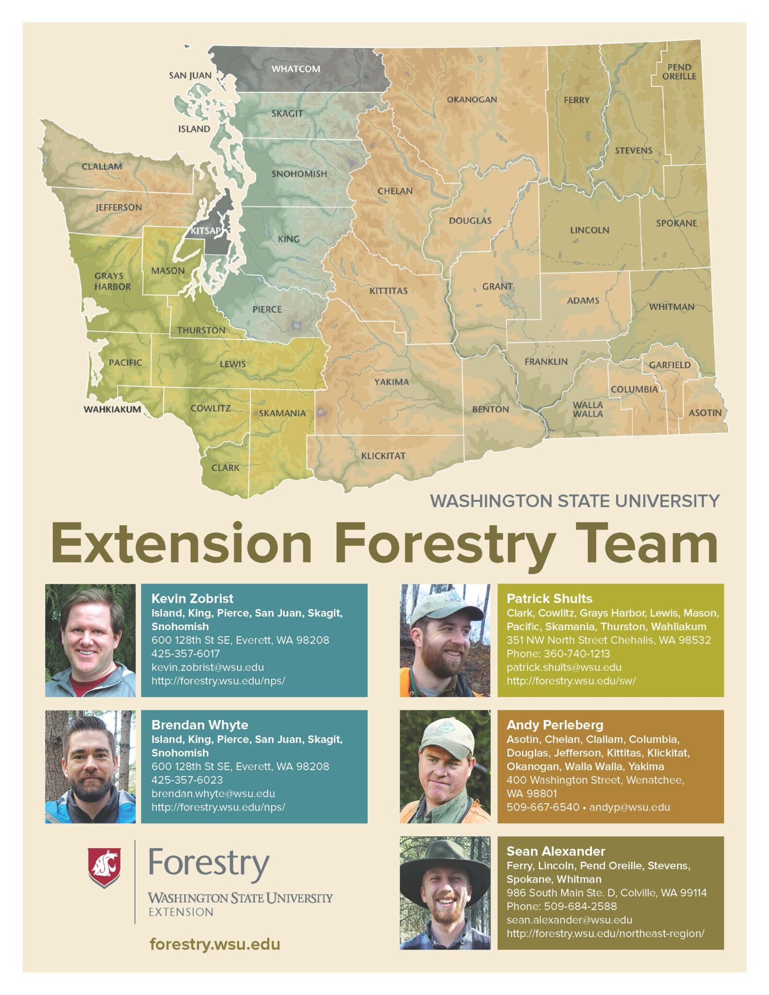 Natural Resources Asotin County Washington State University