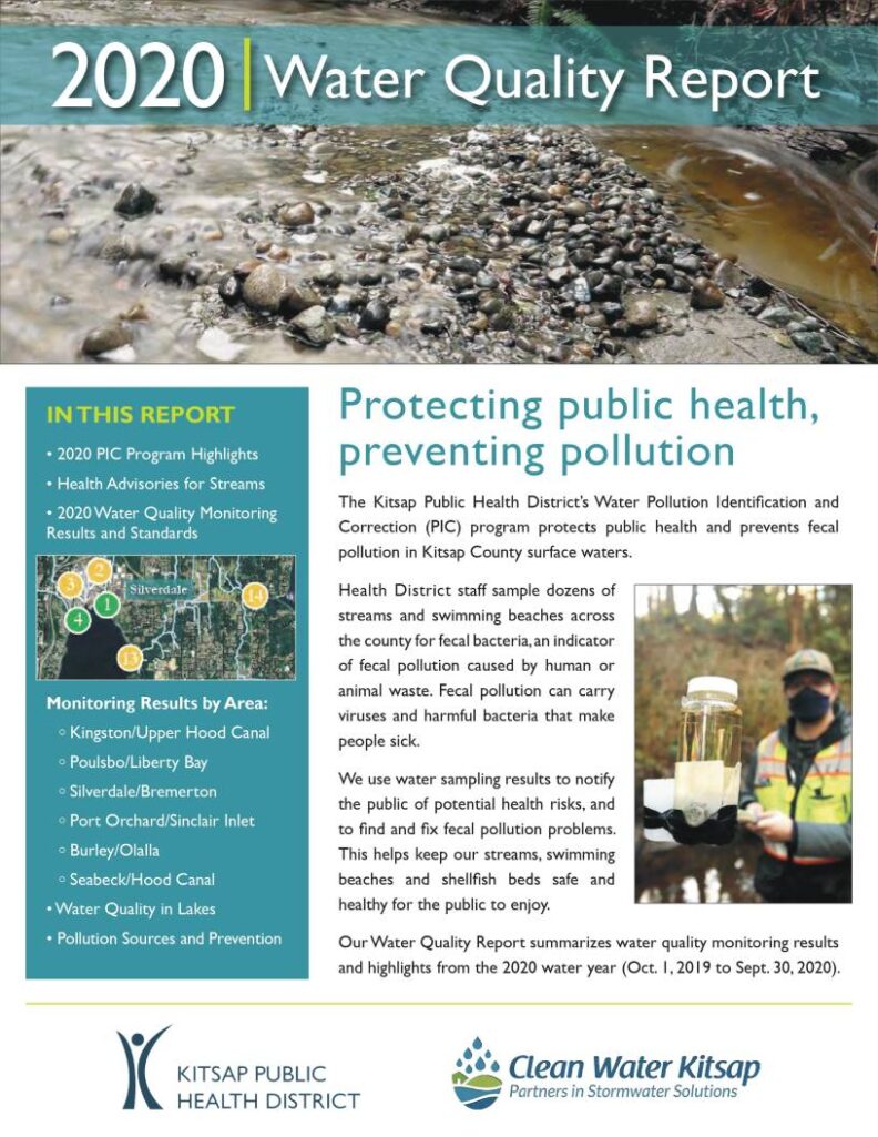 2020 Kitsap Water Quality Report Kitsap County Washington State
