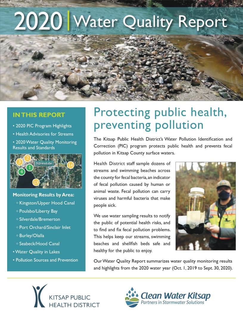 2020 Kitsap Water Quality Report Kitsap County Washington State