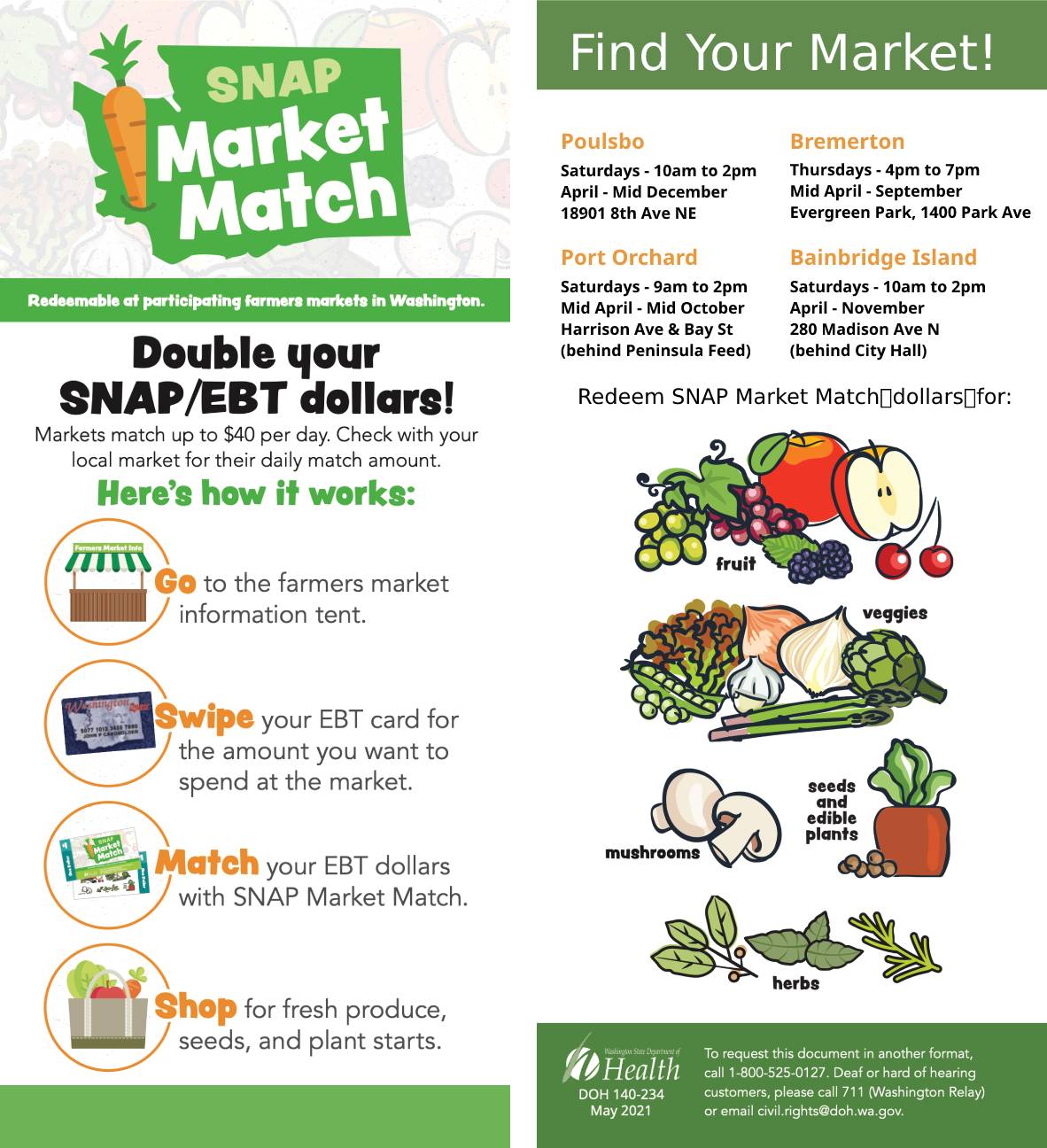 SNAP Market Match Kitsap County Washington State University