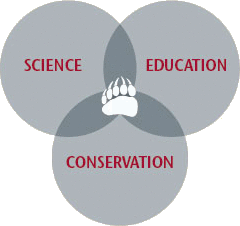 Three overlapping circles with bear footprint and text: science education conservation