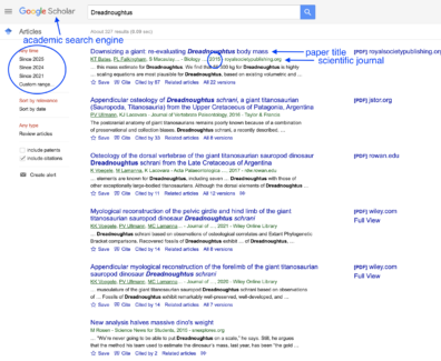A screenshot of a Google Scholar search with elements highlighted with arrows, e.g. title, journal, search engine, date