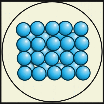 Several blue spheres packed together, representing the atoms in a solid