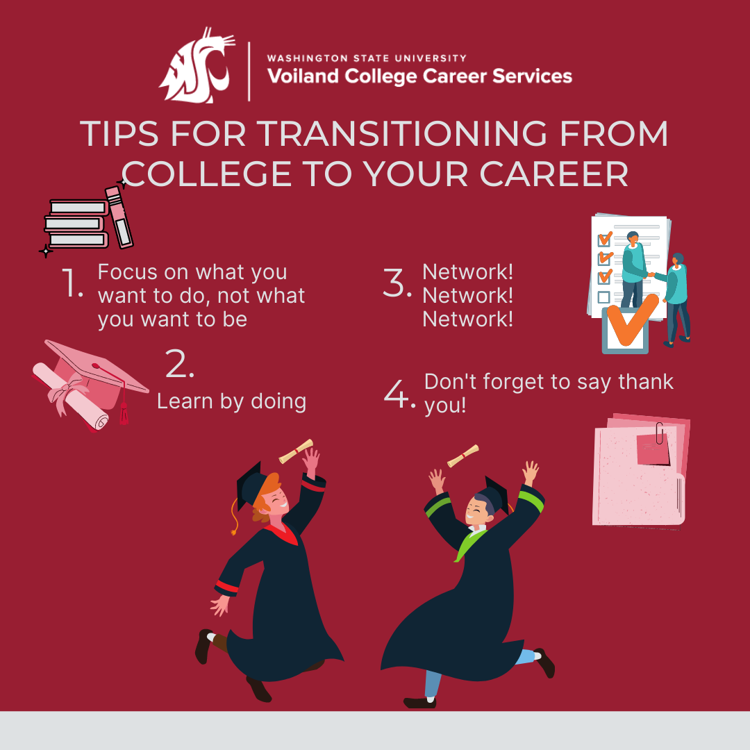 Tips for Transitioning From College to Your Career | Voiland College ...