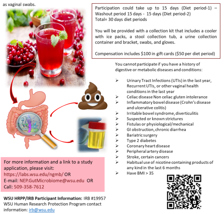 Cranberry Juice Study! Recruiting Postmenopausal Women The Nutrition and Gut Microbiome Lab