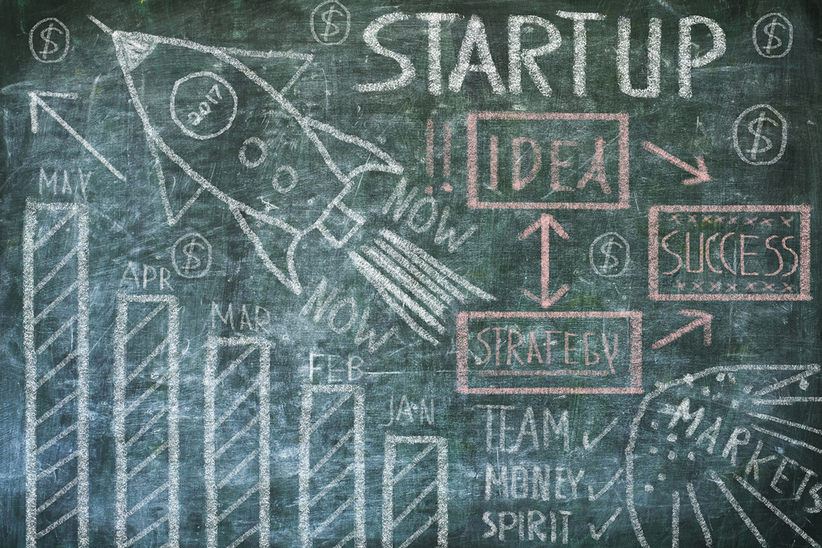 entrepreneurship word cloud