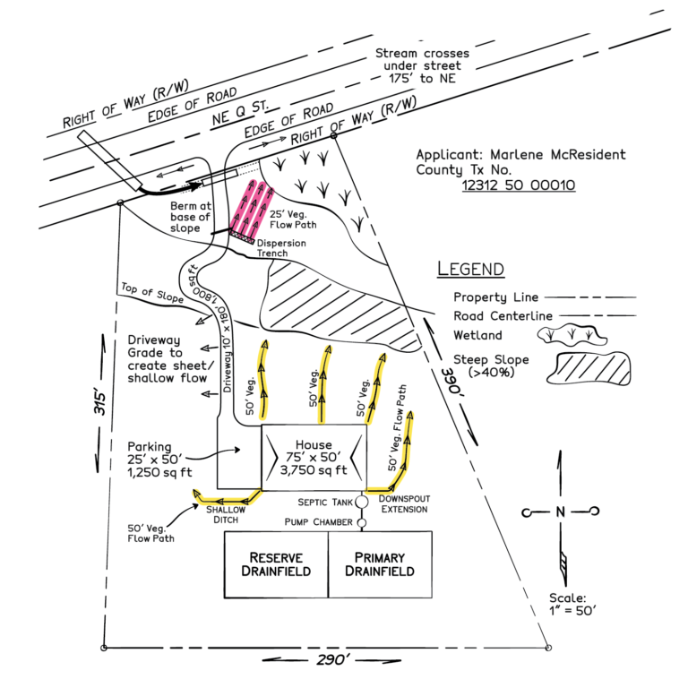 Creating A Site Map Rural Stormwater Solutions Washington State