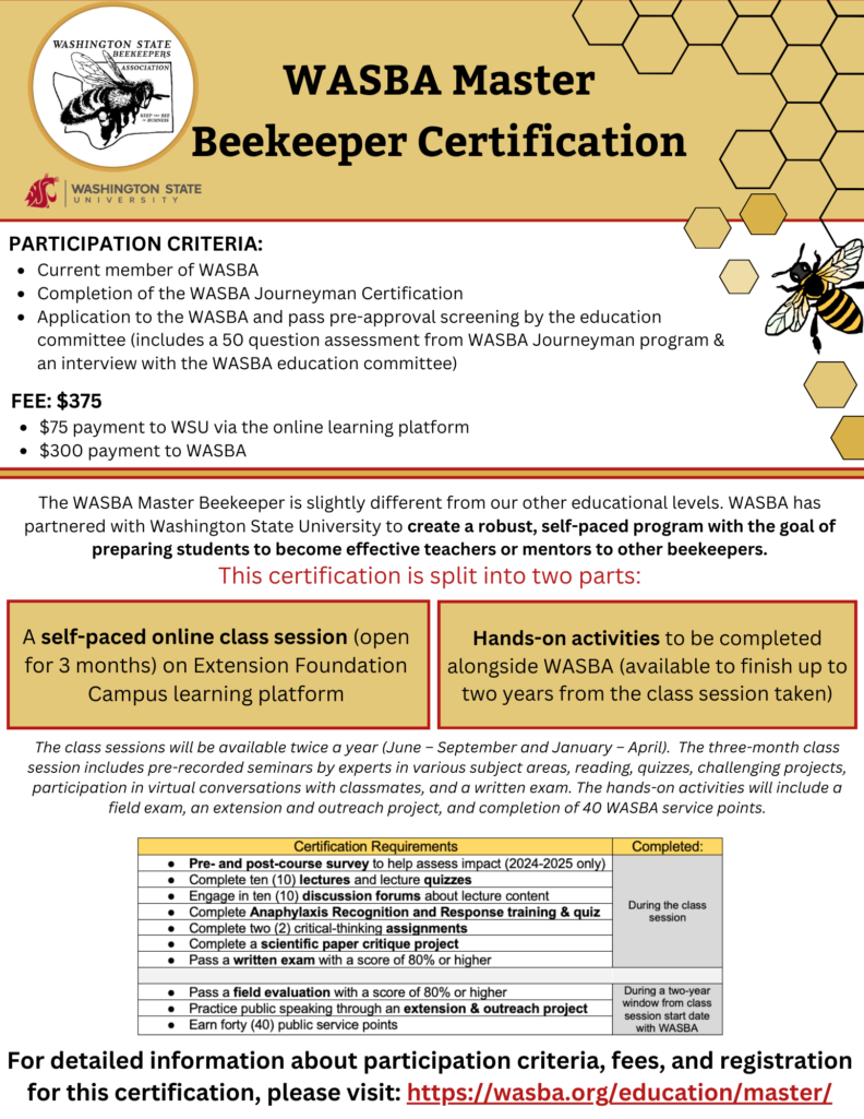 WASBA Master Beekeeper | WSU Honey Bees + Pollinators Program ...