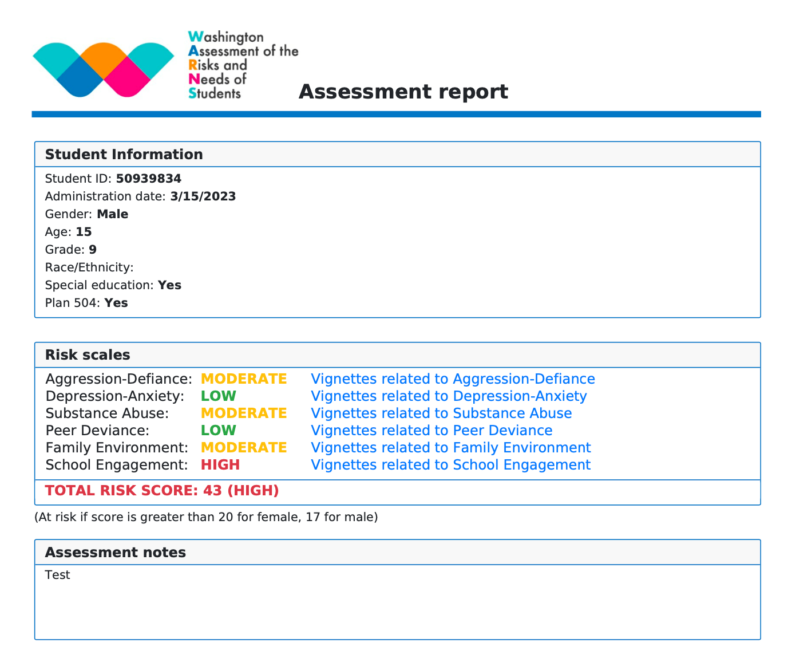 The hsWARNS Report's front page, showing student information, scores for the risk scales, and additional test notes.