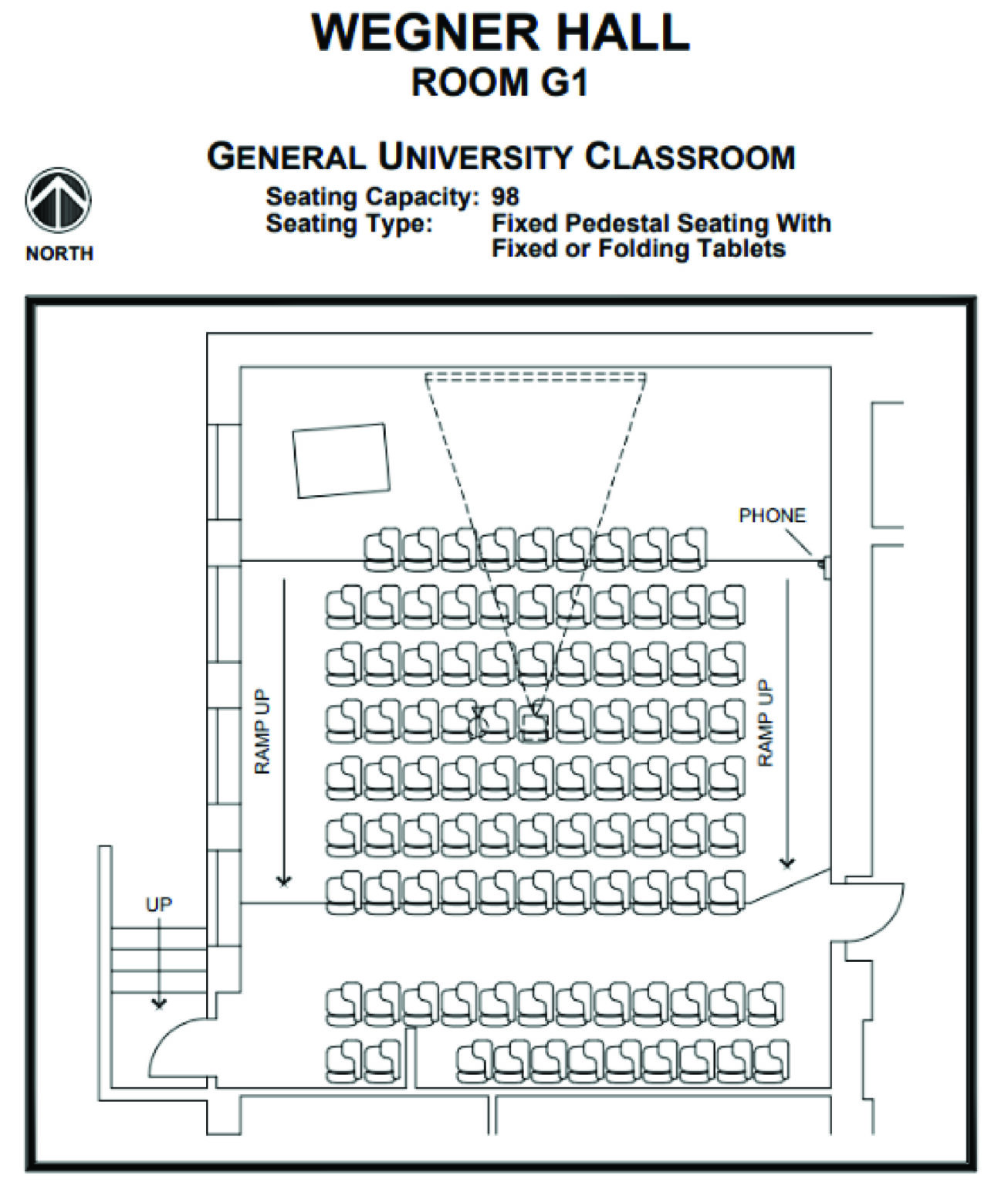 Wscc Classroom Design Example Wegner Hall | Pullman Classrooms | Washington State University