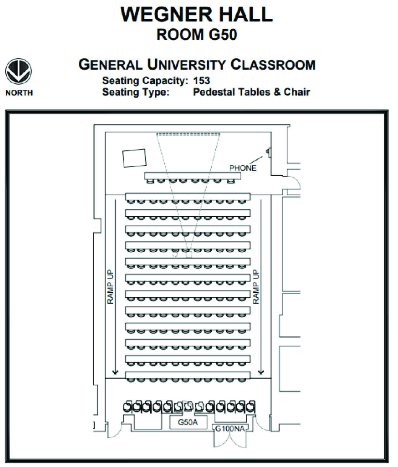 Wscc Classroom Design Example Wegner Hall | Pullman Classrooms | Washington State University