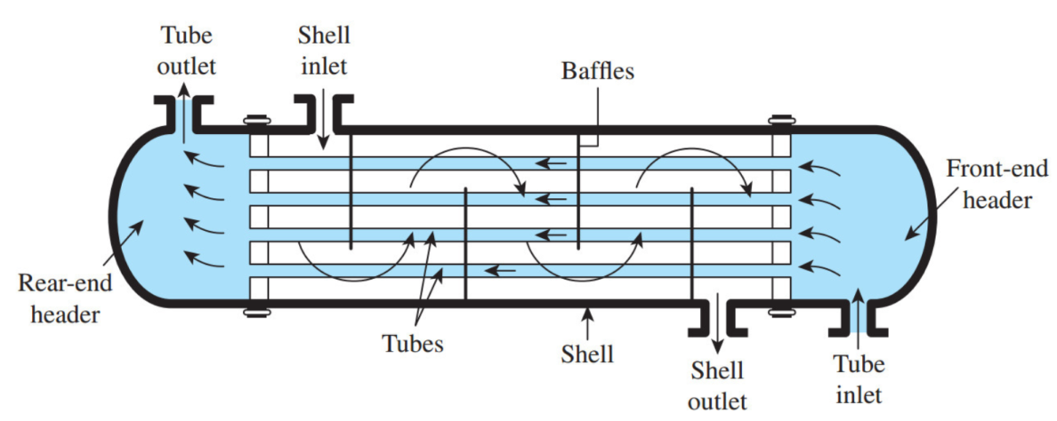 Glossary HYdrogen Properties For Energy Research HYPER Laboratory 