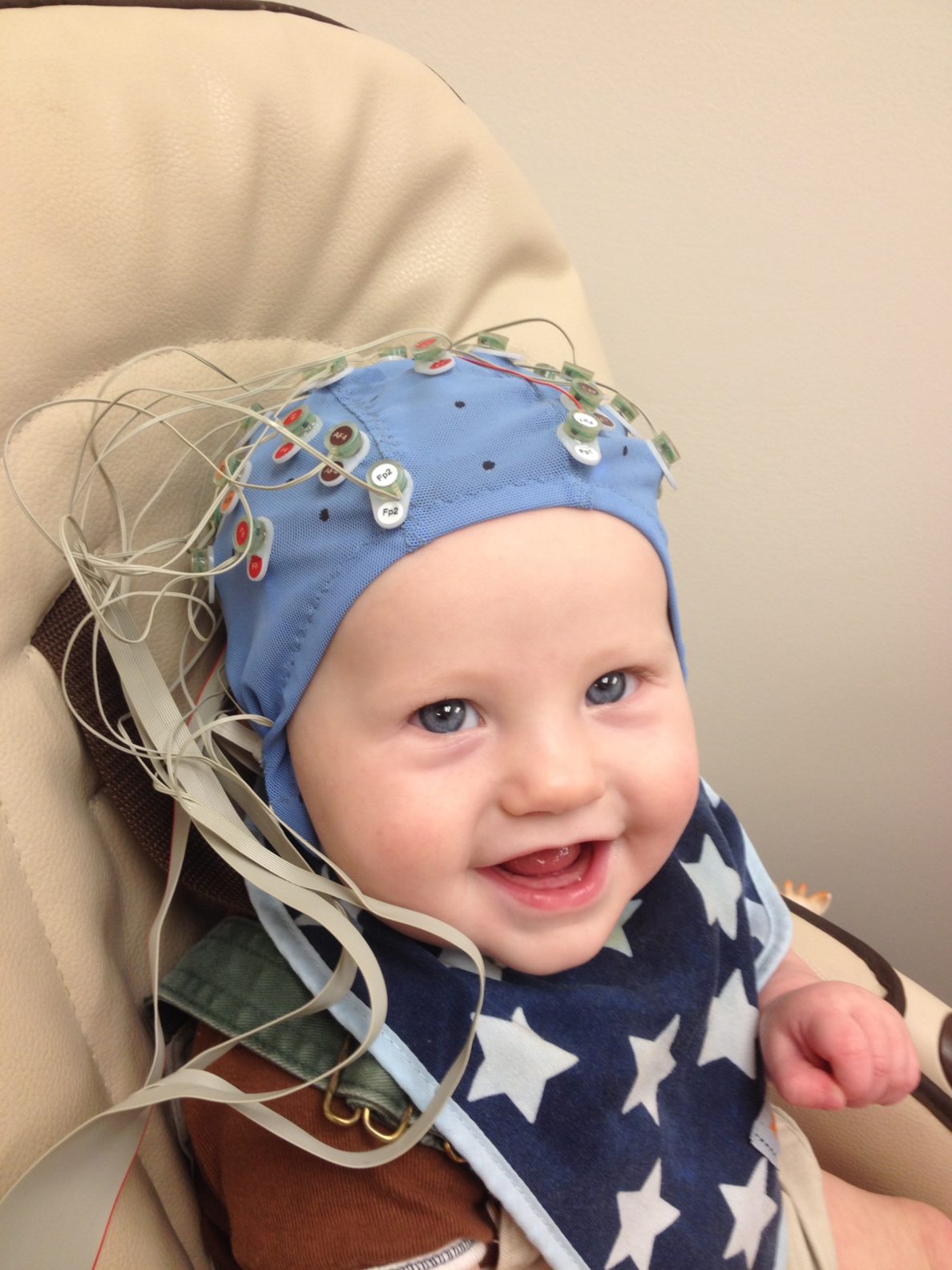 Baby EEG Project Gartstein Temperament Lab Washington State University