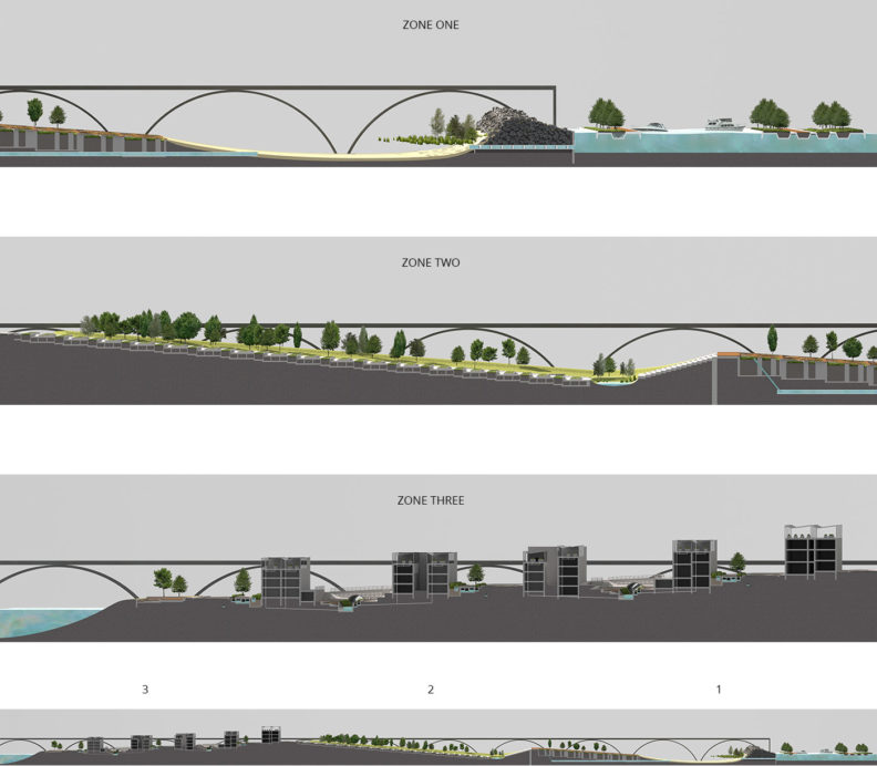 Zone 1, Zone 2, and Zone three plans for the bridge