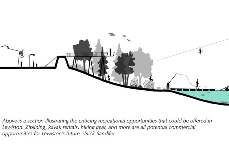 line sketch of activities along Lower Snake River