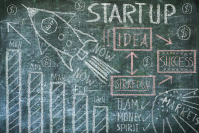 entrepreneurship word cloud