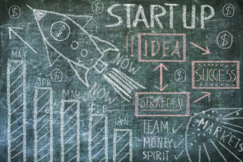 entrepreneurship word cloud