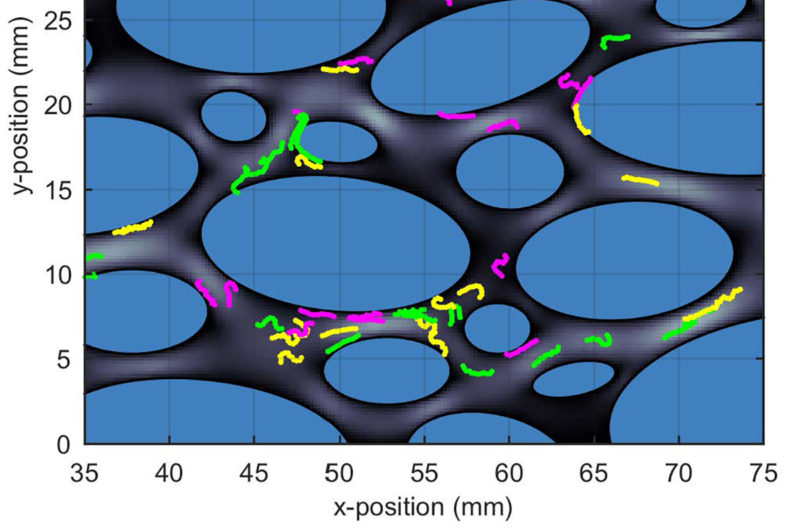 Illustration modeling the movement of synthetic fibers.