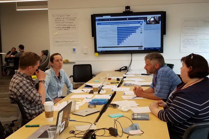 WSU President’s Teaching Academy members collaborate around a table.